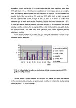 Diplomdarbs 'Maizes kvalitāte Latvijas tirgū no patērētāju viedokļa', 74.