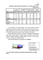 Diplomdarbs 'Maizes kvalitāte Latvijas tirgū no patērētāju viedokļa', 83.