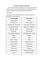 Prakses atskaite 'Jūras Prakses atskaite', 55.