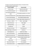 Prakses atskaite 'Jūras Prakses atskaite', 57.