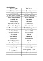 Prakses atskaite 'Jūras Prakses atskaite', 58.