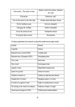 Prakses atskaite 'Jūras Prakses atskaite', 59.