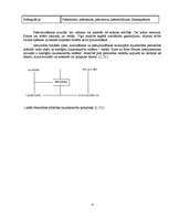 Referāts 'Pašaudzināšana', 12.