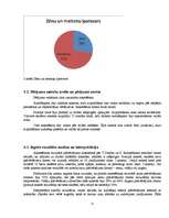 Referāts 'Pašaudzināšana', 21.