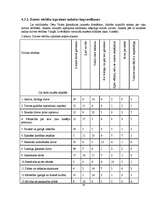 Referāts 'Pašaudzināšana', 24.