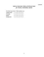 Referāts 'Pašaudzināšana', 31.