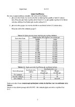 Paraugs 'Laboratorijas darbs "Būvģipsis"', 7.