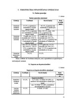 Referāts 'Analītisks izvērtējums par trīs Latvijas komercbanku sniegtajiem banku pakalpoju', 13.