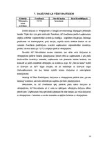 Referāts 'Analītisks izvērtējums par trīs Latvijas komercbanku sniegtajiem banku pakalpoju', 16.