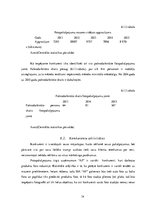 Biznesa plāns 'Biznesa plāns', 14.