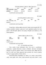 Biznesa plāns 'Biznesa plāns', 17.