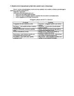 Konspekts 'Biļetes eksāmenam pedagoģijā un psiholoģijā pirmsskolas skolotājām un arī sākums', 8.