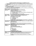 Konspekts 'Biļetes eksāmenam pedagoģijā un psiholoģijā pirmsskolas skolotājām un arī sākums', 14.