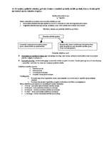 Konspekts 'Biļetes eksāmenam pedagoģijā un psiholoģijā pirmsskolas skolotājām un arī sākums', 18.