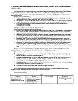 Konspekts 'Biļetes eksāmenam pedagoģijā un psiholoģijā pirmsskolas skolotājām un arī sākums', 22.