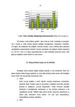 Diplomdarbs 'Bioloģiskās lauksaimniecības attīstības perspektīvas Latgales reģionā', 26.