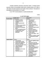 Diplomdarbs 'Bioloģiskās lauksaimniecības attīstības perspektīvas Latgales reģionā', 53.