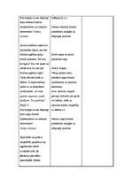 Konspekts 'Integrētā nodarbība "Skolas lietu pasaulē" 1.klasei', 4.