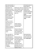 Konspekts 'Integrētā nodarbība "Skolas lietu pasaulē" 1.klasei', 5.