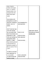 Konspekts 'Integrētā nodarbība "Skolas lietu pasaulē" 1.klasei', 7.