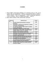 Konspekts 'Grāmatvedības operācijas: pamatlīdzekļi, debitori, kreditori, norēķinu konti', 1.