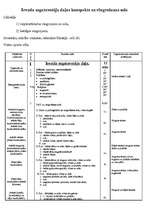 Konspekts 'Vingrošana uz sola', 1.