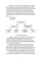 Konspekts 'Audita riski', 1.