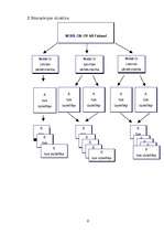 Referāts 'Smērvielu ražotāja "Mobil" mārketinga aktivitātes Latvijā', 6.
