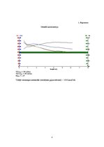 Paraugs 'Cilvēka somatisko īpašību novērtējums', 4.