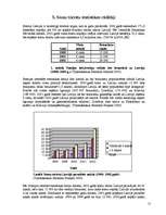Referāts 'Latvijas tūrisma tēls Somijā', 15.