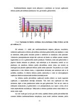 Diplomdarbs 'Debitoru parādu pārvaldīšana Eiropas Savienības tirgus apstākļos', 12.