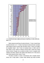 Diplomdarbs 'Debitoru parādu pārvaldīšana Eiropas Savienības tirgus apstākļos', 22.