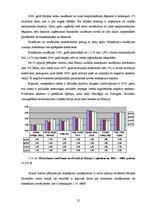 Diplomdarbs 'Debitoru parādu pārvaldīšana Eiropas Savienības tirgus apstākļos', 25.