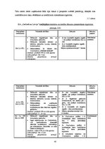 Diplomdarbs 'Debitoru parādu pārvaldīšana Eiropas Savienības tirgus apstākļos', 40.