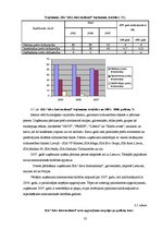 Diplomdarbs 'Debitoru parādu pārvaldīšana Eiropas Savienības tirgus apstākļos', 50.