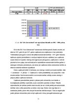 Diplomdarbs 'Debitoru parādu pārvaldīšana Eiropas Savienības tirgus apstākļos', 51.