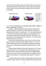 Diplomdarbs 'Debitoru parādu pārvaldīšana Eiropas Savienības tirgus apstākļos', 57.