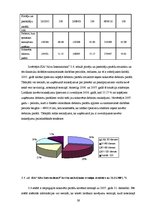 Diplomdarbs 'Debitoru parādu pārvaldīšana Eiropas Savienības tirgus apstākļos', 59.