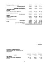 Diplomdarbs 'Debitoru parādu pārvaldīšana Eiropas Savienības tirgus apstākļos', 84.