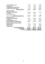 Diplomdarbs 'Debitoru parādu pārvaldīšana Eiropas Savienības tirgus apstākļos', 85.