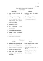 Diplomdarbs 'Mārketinga komunikāciju plāns SIA "My Fitness"', 27.