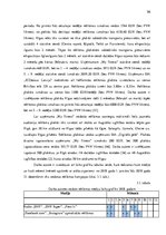 Diplomdarbs 'Mārketinga komunikāciju plāns SIA "My Fitness"', 56.