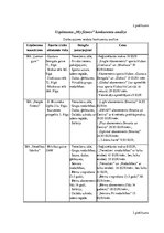 Diplomdarbs 'Mārketinga komunikāciju plāns SIA "My Fitness"', 70.