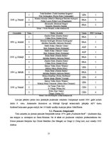 Referāts 'Pludmales volejbola attīstība pasaulē un Latvijā', 13.