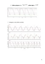 Paraugs 'Vienfāzes taisngriezis ar lejupejošu zāģveida spriegumu', 6.