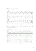 Paraugs 'Vienfāzes taisngriezis ar lejupejošu zāģveida spriegumu', 7.