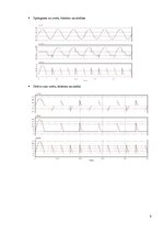 Paraugs 'Vienfāzes taisngriezis ar lejupejošu zāģveida spriegumu', 9.