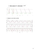 Paraugs 'Vienfāzes taisngriezis ar lejupejošu zāģveida spriegumu', 11.
