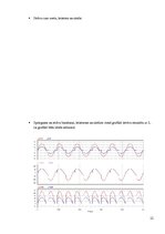 Paraugs 'Vienfāzes taisngriezis ar lejupejošu zāģveida spriegumu', 12.