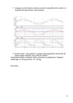 Paraugs 'Vienfāzes taisngriezis ar lejupejošu zāģveida spriegumu', 13.